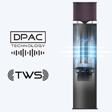 DPAC专利技术、导管式双重空气增压技术 释放超越体积限制的力量