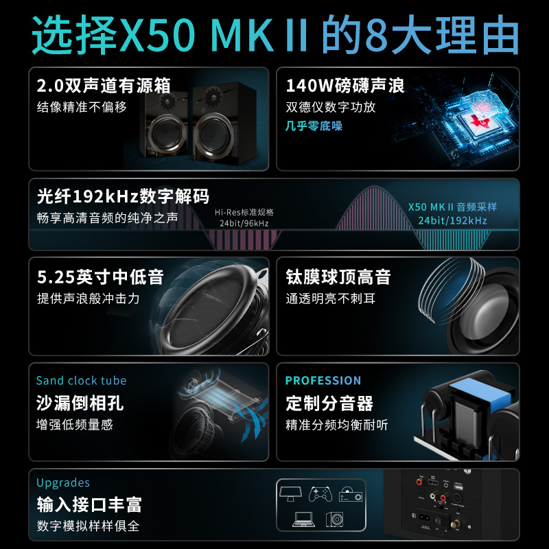 X50MKⅡ